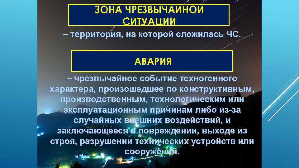    ЗОНА ЧРЕЗВЫЧАЙНОЙ   СИТУАЦИИ  – территория, на которой сложилась
