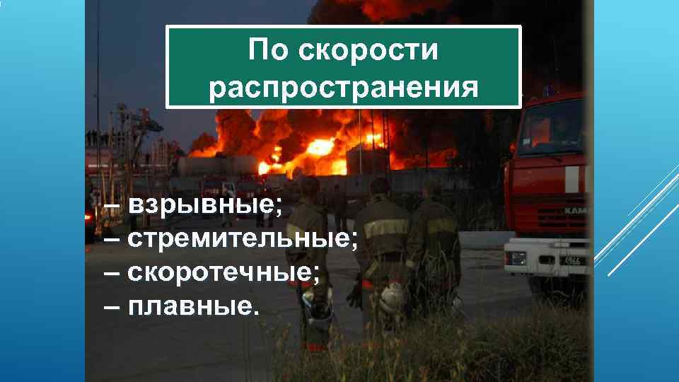   По скорости  распространения  – взрывные; – стремительные; – скоротечные; –