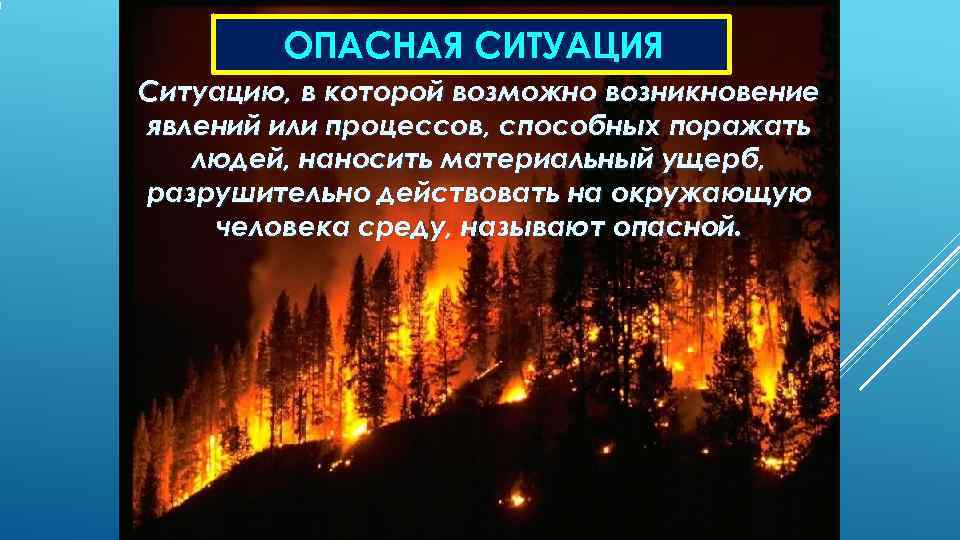 Возможно возникновение. Ситуация в которой возможно возникновение явлений способных. Ущерб в опасных ситуациях. Опасное явление— свойство окружающей человека среды. Не возможно возникновение ситуации.