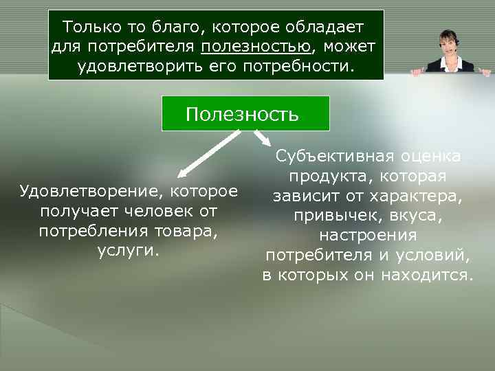  Только то благо, которое обладает для потребителя полезностью, может удовлетворить его потребности. Полезность