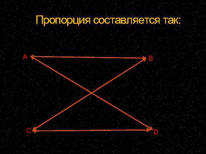   Пропорция составляется так:  А    В С  