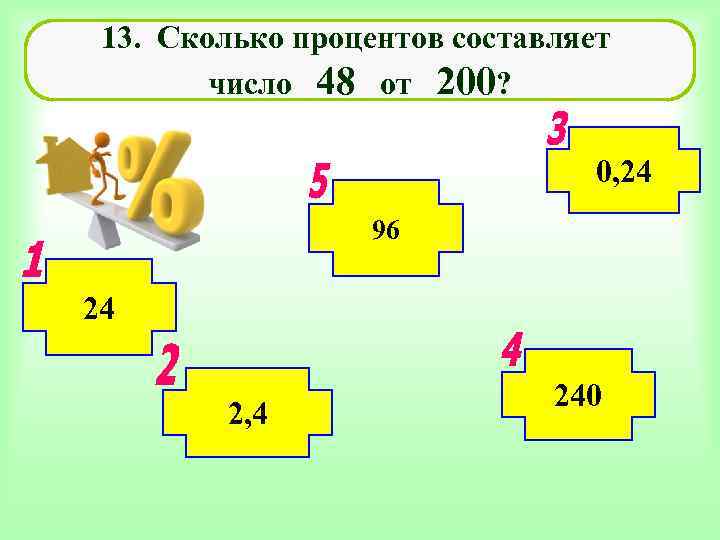  13. Сколько процентов составляет число 48 от 200? 0, 24 96 24 240