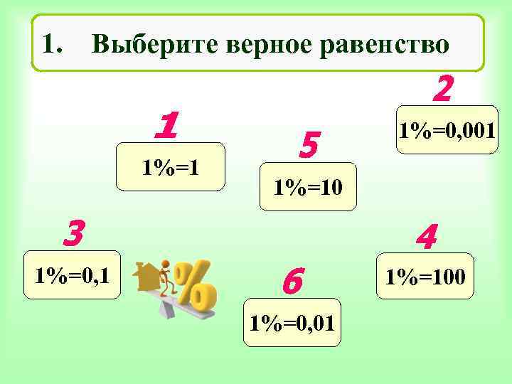 1. Выберите верное равенство 1%=0, 001 1%=10 1%=0, 1 1%=100 1%=0, 01 