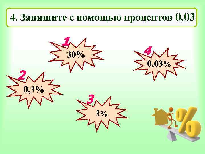 4. Запишите с помощью процентов 0, 03 30% 0, 03% 0, 3% 3% 