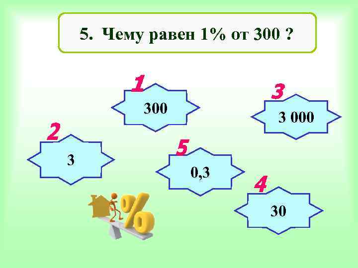  5. Чему равен 1% от 300 ? 300 3 000 3 0, 3