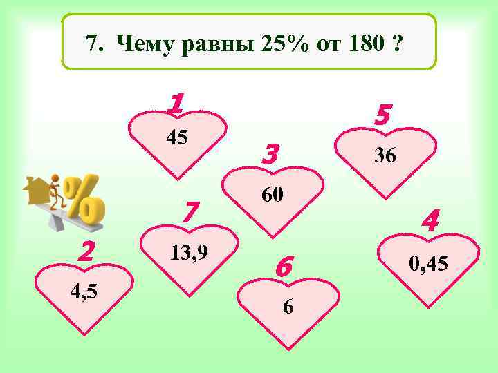  7. Чему равны 25% от 180 ? 45 36 60 13, 9 0,