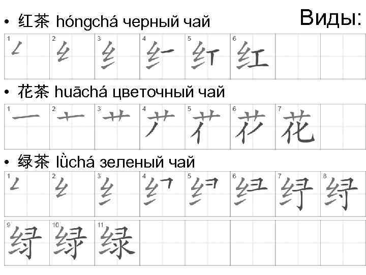  • 红茶 hóngchá черный чай Виды: • 花茶 huāchá цветочный чай • 绿茶