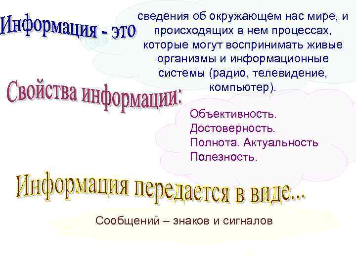  сведения об окружающем нас мире, и происходящих в нем процессах, которые могут воспринимать