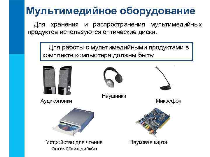 Мультимедийное оборудование Для хранения и распространения мультимедийных продуктов используются оптические диски. Для работы с