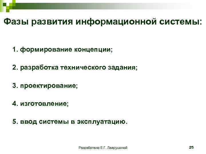 Фазы развития информационной системы: 1. формирование концепции; 2. разработка технического задания; 3. проектирование; 4.