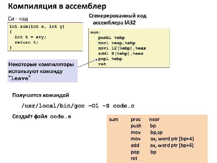 sum  proc  near  push  bp  mov  bp, sp