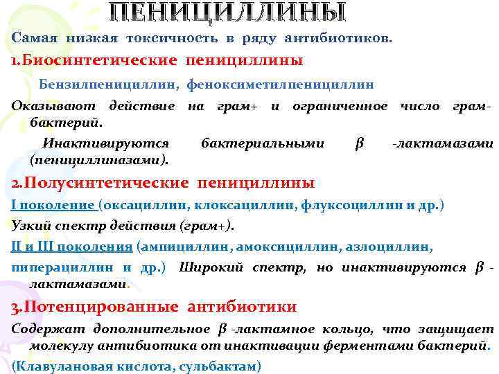 Антибиотик группы пенициллинов. Полусинтетические пенициллины препараты. Классификация препаратов пенициллинов.