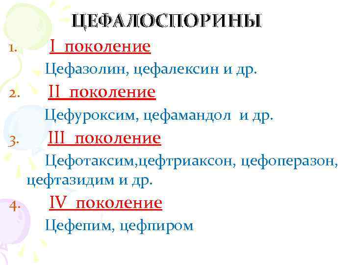  ЦЕФАЛОСПОРИНЫ 1. I поколение Цефазолин, цефалексин и др. 2. II поколение Цефуроксим, цефамандол