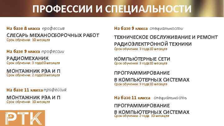  ПРОФЕССИИ И СПЕЦИАЛЬНОСТИ На базе 8 класса профессия На базе 9 класса специальности