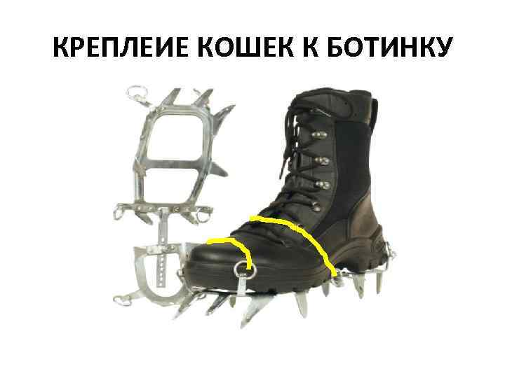 КРЕПЛЕИЕ КОШЕК К БОТИНКУ 