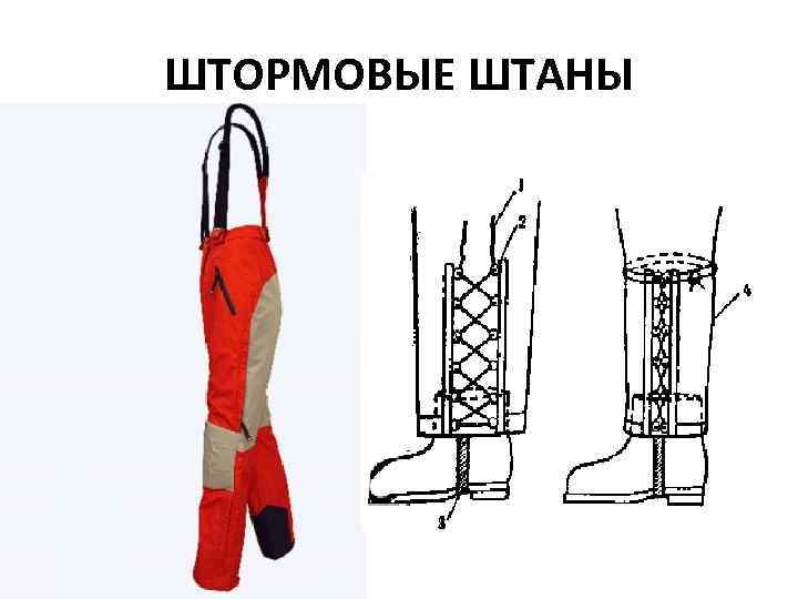 ШТОРМОВЫЕ ШТАНЫ 