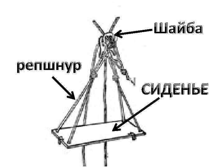   Шайба репшнур  СИДЕНЬЕ 