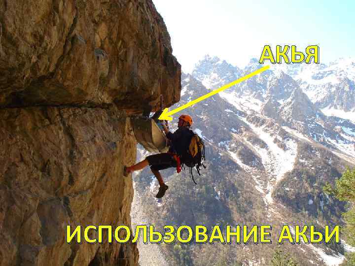   АКЬЯ ИСПОЛЬЗОВАНИЕ АКЬИ 