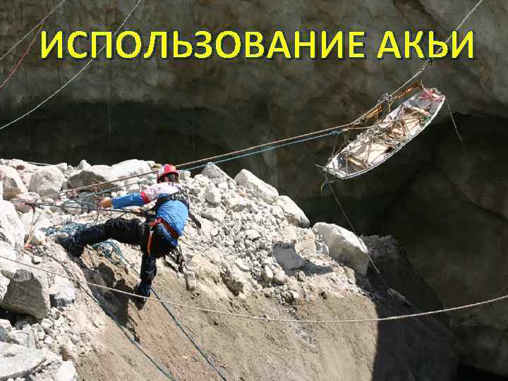 ИСПОЛЬЗОВАНИЕ АКЬИ 