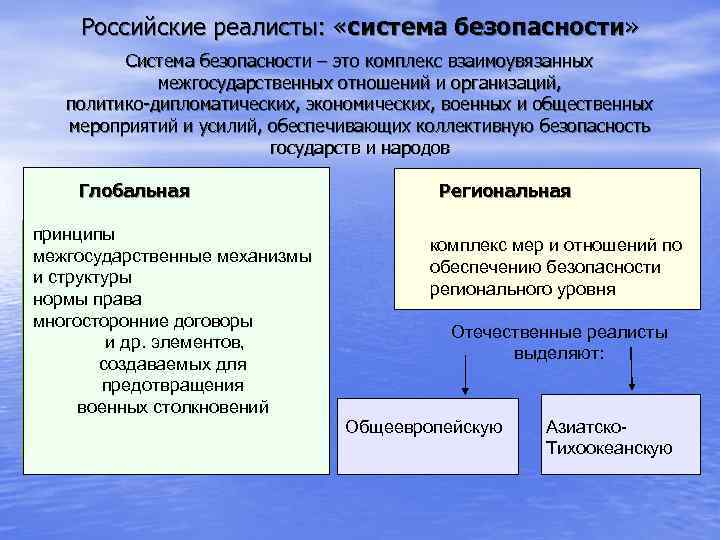   Российские реалисты:  «система безопасности»  Система безопасности – это комплекс взаимоувязанных