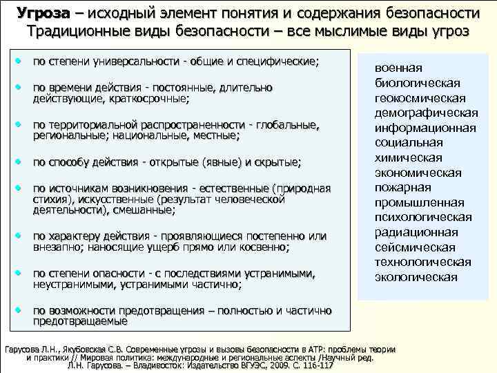  Угроза – исходный элемент понятия и содержания безопасности  Традиционные виды безопасности –