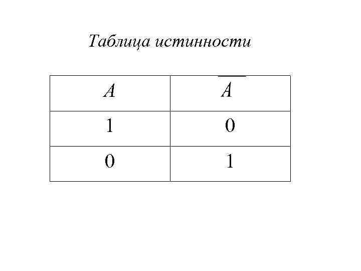 Таблица истинности  А 1   0 0   1 