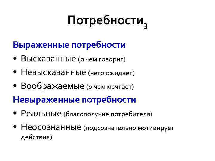     Потребности Невыраженные     Не   