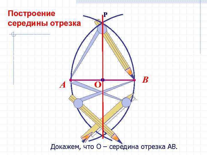 Построение P середины отрезка В А О Q Докажем, что О – середина отрезка