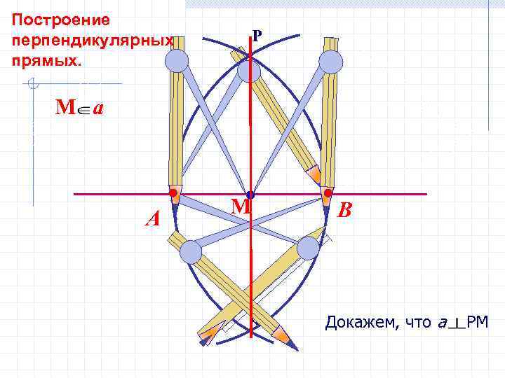 Построение перпендикулярных P прямых. М a М В А Q Докажем, что а РМ