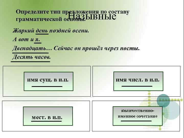  Определите тип предложения по составу Назывные грамматической основы. Жаркий день поздней осени. А