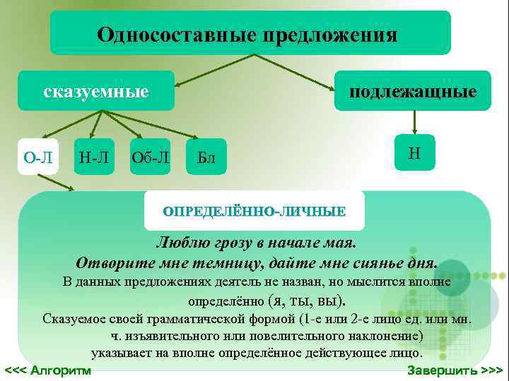 Односоставное определенно личное. Односоставные предложения. Односоставные предложения правило. Схема Односоставные предложения 8 класс. Односоставные предложения презентация.