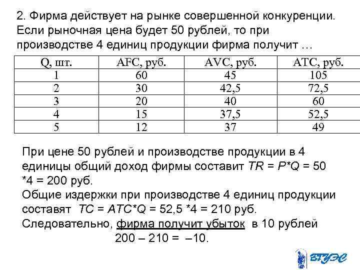 2. Фирма действует на рынке совершенной конкуренции. Если рыночная цена будет 50 рублей, то