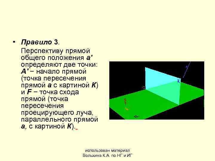 • Правило 3. Перспективу прямой  общего положения a'  определяют две точки:
