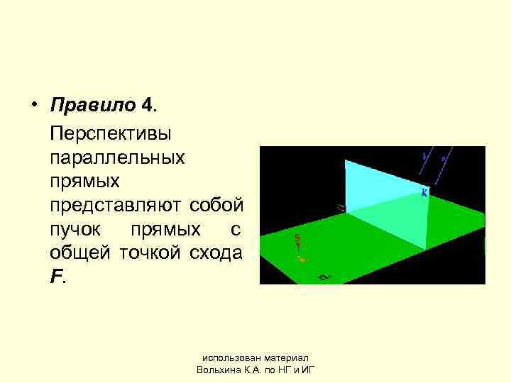 • Правило 4. Перспективы  параллельных  прямых  представляют собой  пучок