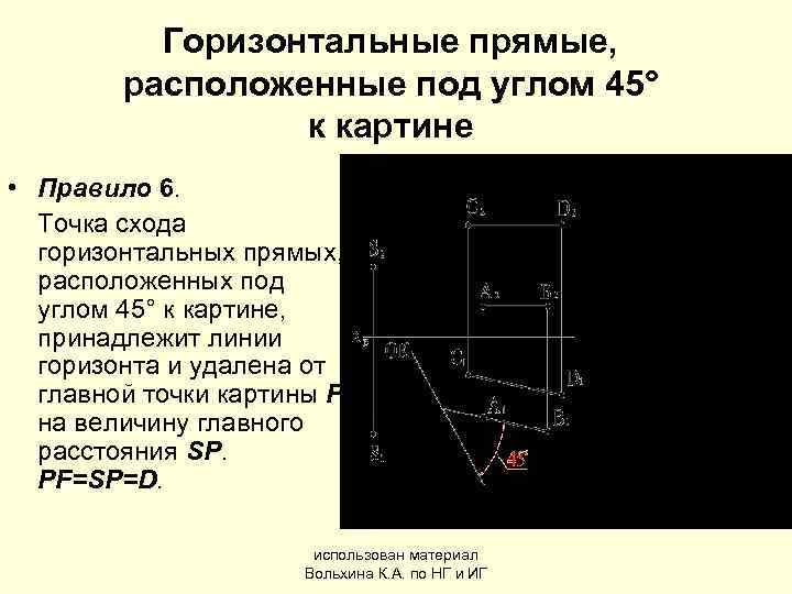    Горизонтальные прямые,  расположенные под углом 45°    к
