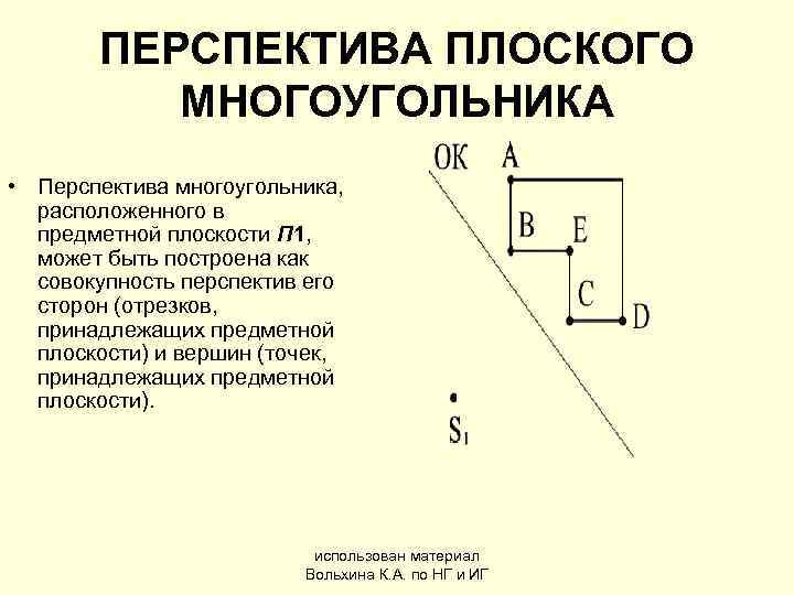   ПЕРСПЕКТИВА ПЛОСКОГО   МНОГОУГОЛЬНИКА • Перспектива многоугольника, расположенного в  предметной