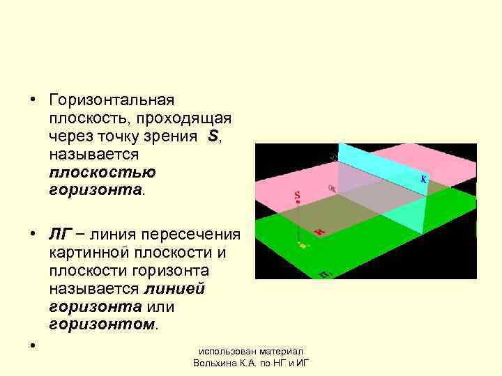 Движения в горизонтальной плоскости. Плоскость горизонта. Картинной плоскостью является. Другое название плоскости. Что называется плоскостью горизонта.