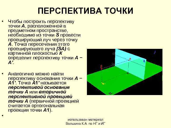    ПЕРСПЕКТИВА ТОЧКИ • Чтобы построить перспективу  точки А, расположенной в