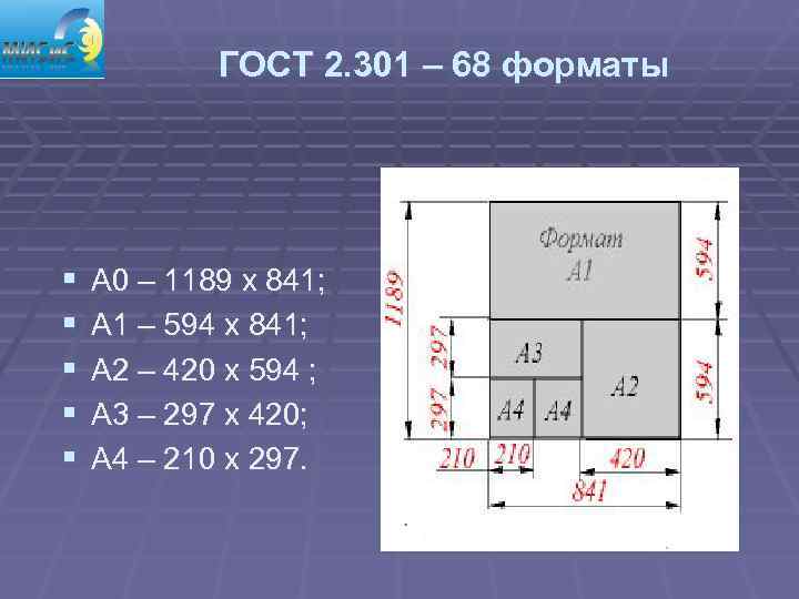   ГОСТ 2. 301 – 68 форматы §  А 0 – 1189