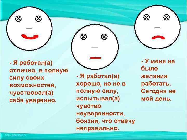 - Я работал(а) - У меня не отлично, в полную было силу своих -