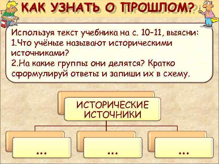  КАК УЗНАТЬ О ПРОШЛОМ? Используя текст учебника на с. 10– 11, выясни: 1.