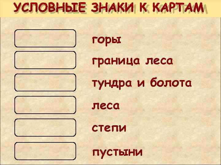 УСЛОВНЫЕ ЗНАКИ К КАРТАМ горы граница леса тундра и болота леса степи пустыни 