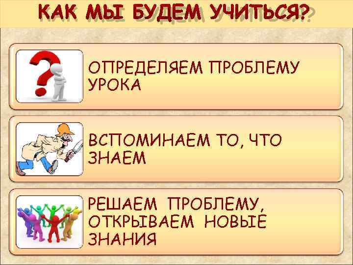 КАК МЫ БУДЕМ УЧИТЬСЯ? ОПРЕДЕЛЯЕМ ПРОБЛЕМУ УРОКА ВСПОМИНАЕМ ТО, ЧТО ЗНАЕМ РЕШАЕМ ПРОБЛЕМУ, ОТКРЫВАЕМ