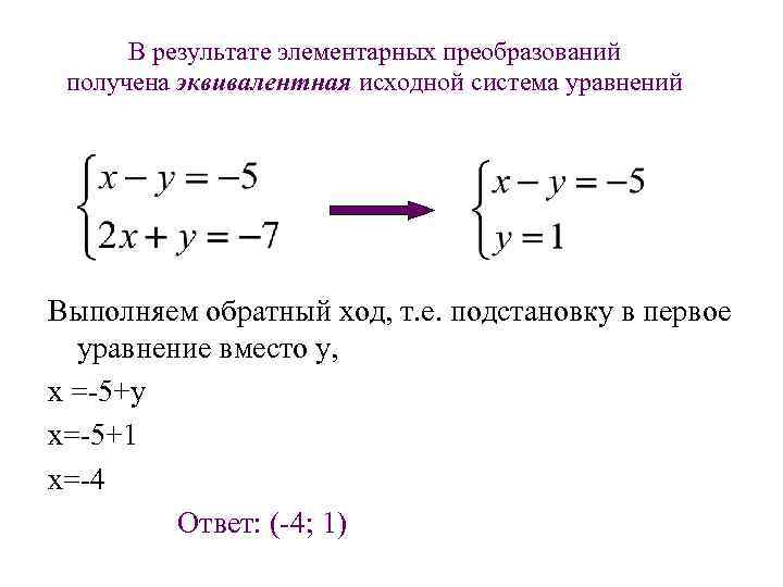  В результате элементарных преобразований получена эквивалентная исходной система уравнений Выполняем обратный ход, т.