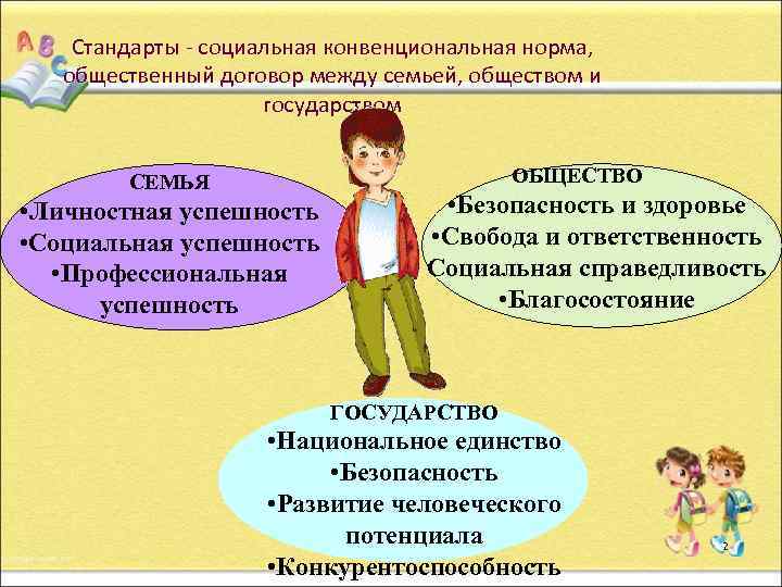   Стандарты - социальная конвенциональная норма, общественный договор между семьей, обществом и 