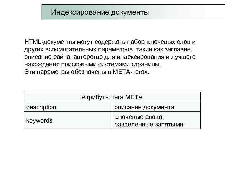  Индексирование документы HTML-документы могут содержать набор ключевых слов и других вспомогательных параметров, такие