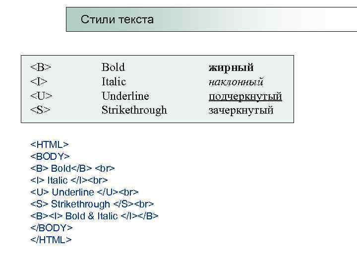  Стили текста <B> Bold жирный <I> Italic наклонный <U> Underline подчеркнутый <S> Strikethrough