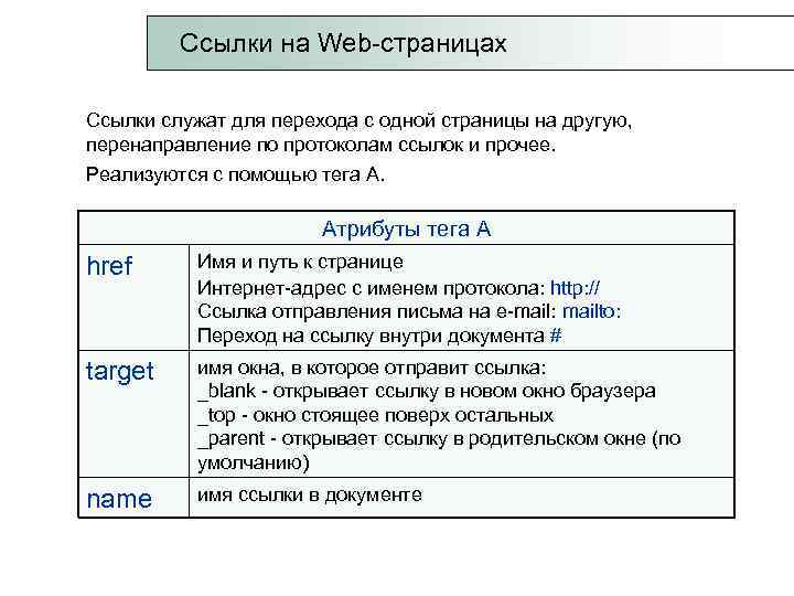  Ссылки на Web-страницах Ссылки служат для перехода с одной страницы на другую, перенаправление