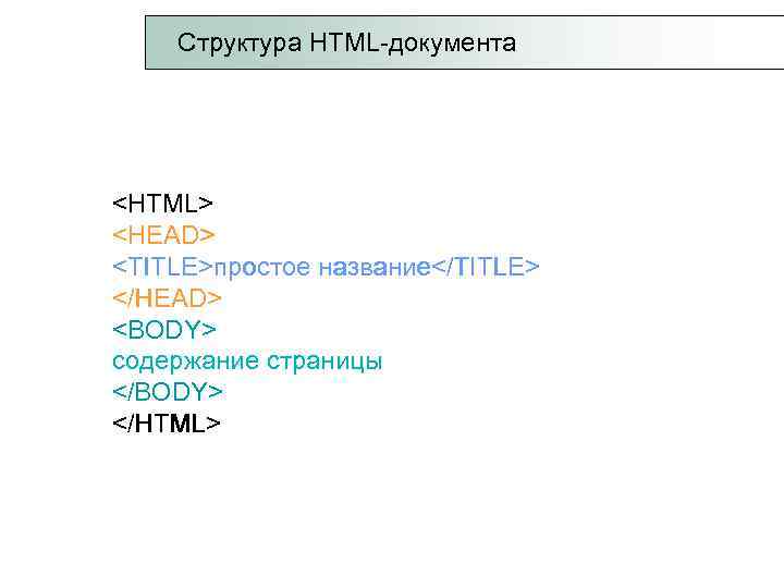  Структура HTML-документа <HTML> <HEAD> <TITLE>простое название</TITLE> </HEAD> <BODY> содержание страницы </BODY> </HTML> 