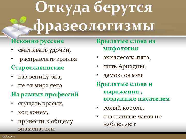  Откуда берутся фразеологизмы Исконно русские Крылатые слова из • сматывать удочки, мифологии •